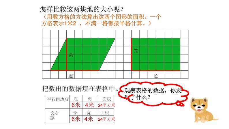 五年级数学上册课件-6.1 平行四边形的面积58-人教版（共22张PPT）第5页