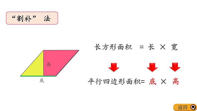 五年级数学上册课件-6.1 平行四边形的面积58-人教版（共22张PPT）第7页