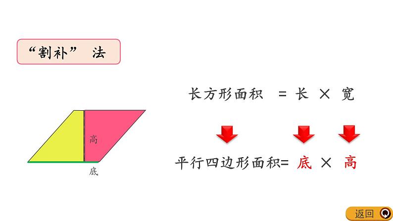 五年级数学上册课件-6.1 平行四边形的面积58-人教版（共22张PPT）第8页