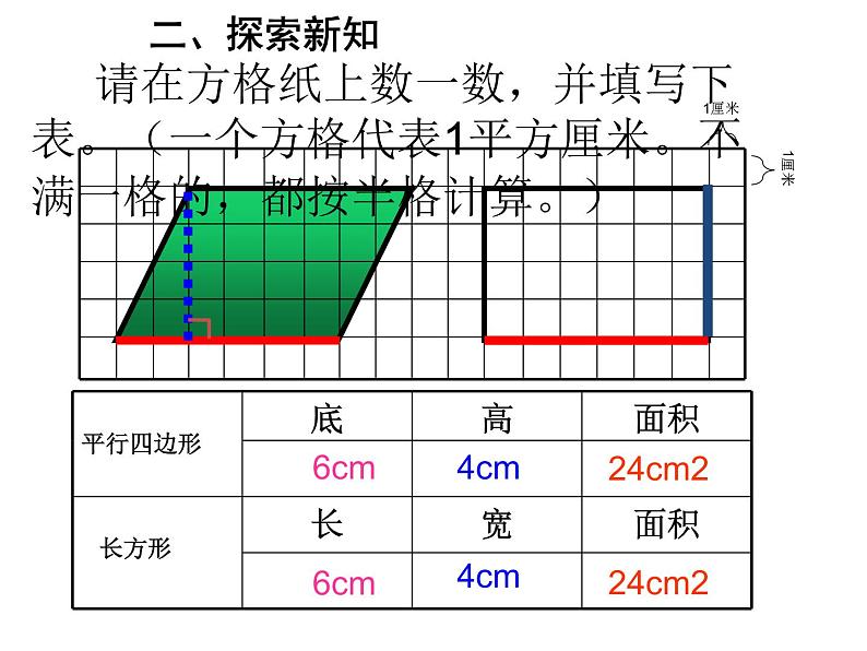 五年级数学上册课件-6.1 平行四边形的面积65-人教版(共17张PPT）第5页