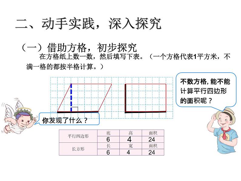 五年级数学上册课件-6.1 平行四边形的面积16-人教版（共10张PPT）第4页