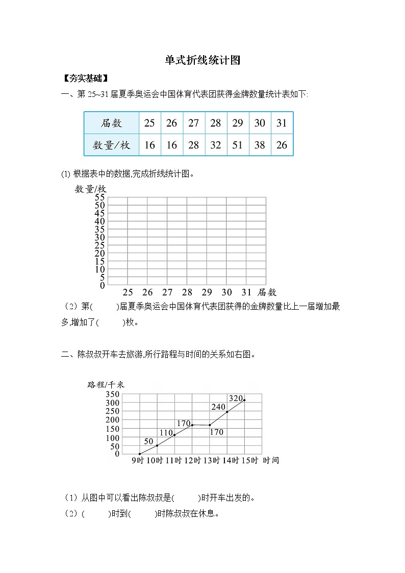苏教版五年级下册 2.1单式折线统计图 （习题）01