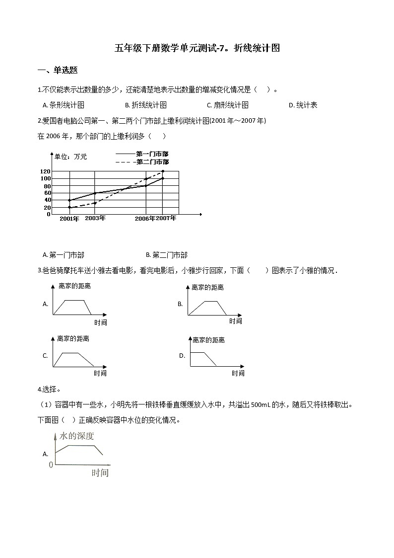 五年级下册数学单元测试 - 7.折线统计图    人教版（含答案）第1页