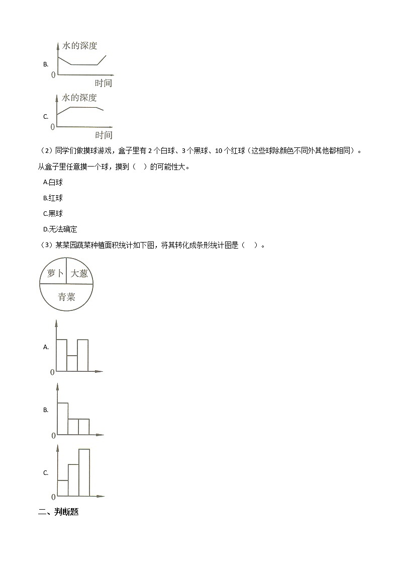 五年级下册数学单元测试 - 7.折线统计图    人教版（含答案）第2页