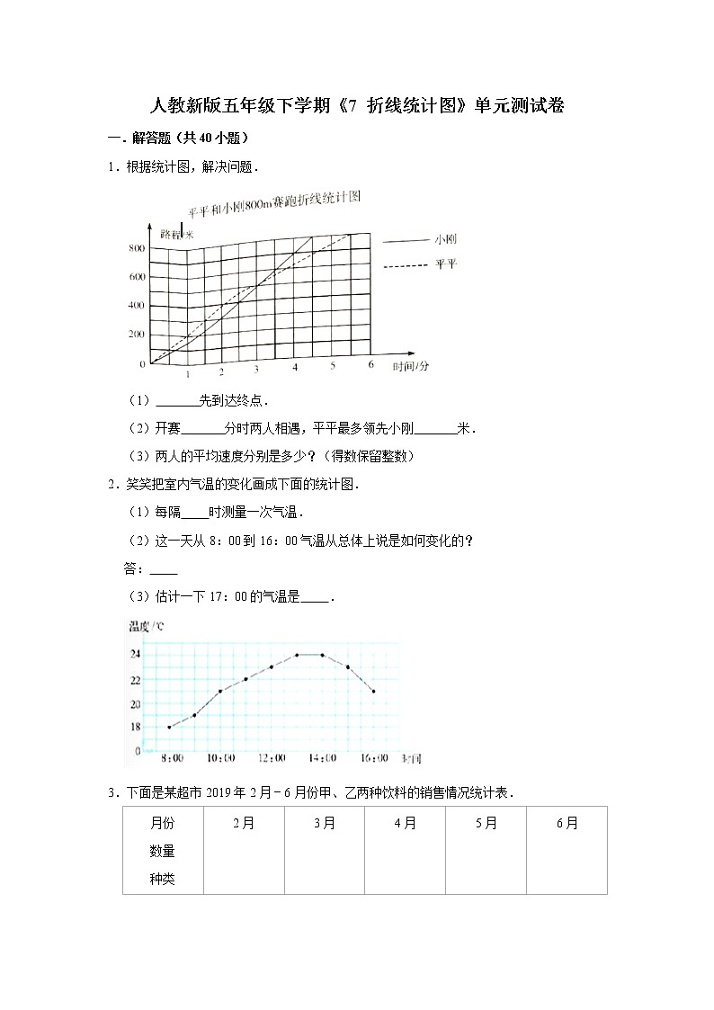 五年级下册数学试题--《7 折线统计图》单元测试卷人教版 含答案第1页