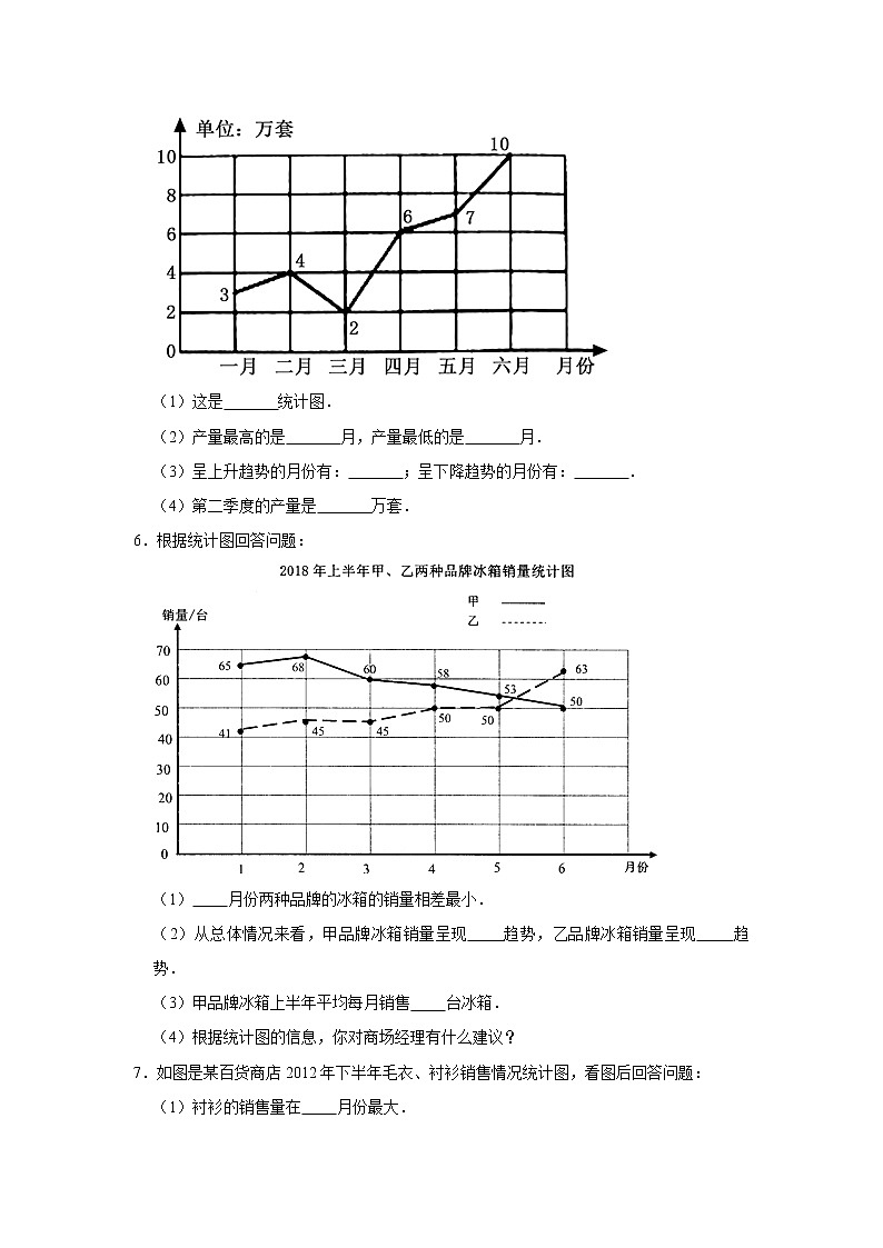 五年级下册数学试题--《7 折线统计图》单元测试卷人教版 含答案第3页