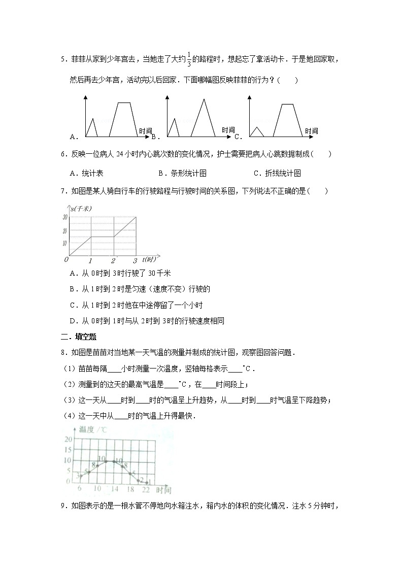 苏教版五年级下册2.1单式折线统计图练习题02