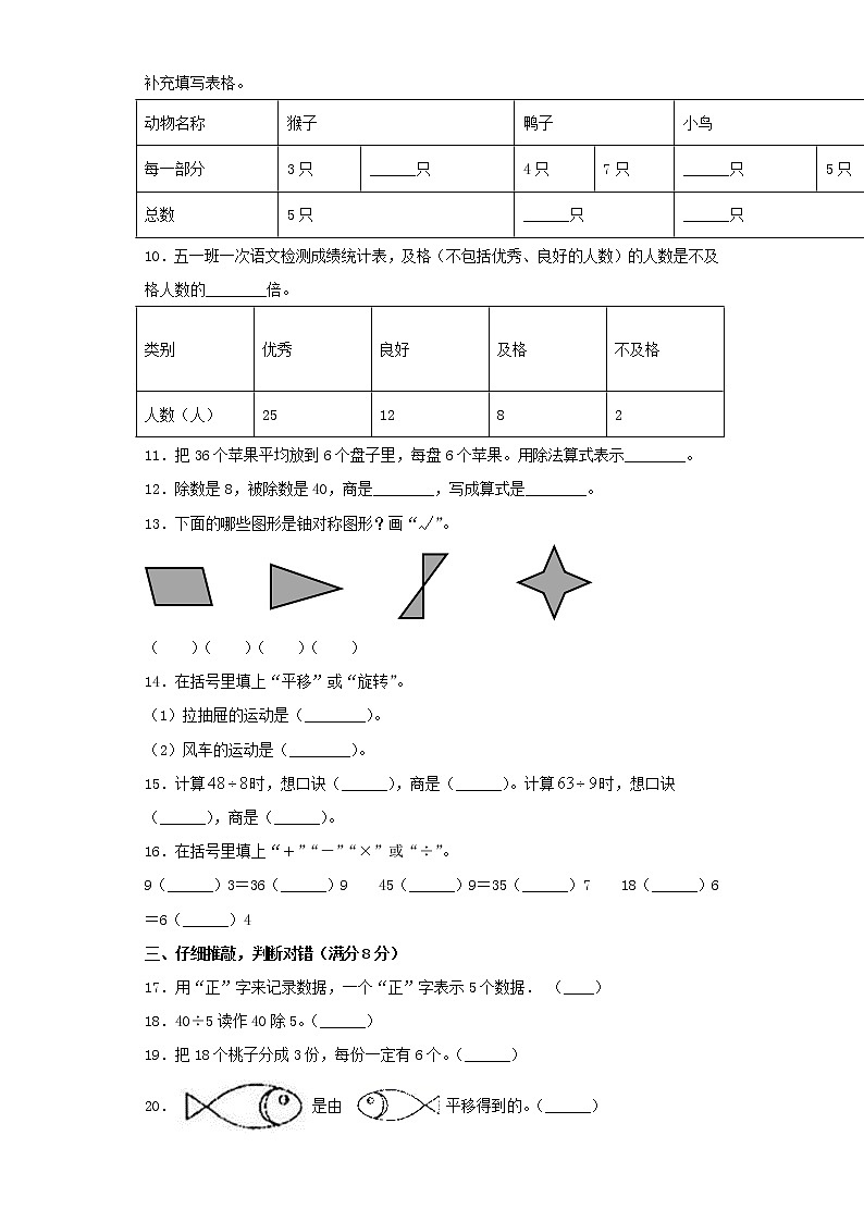 人教版小学数学二年级下册期中常考易错题汇编（十）（word版，含答案）第2页