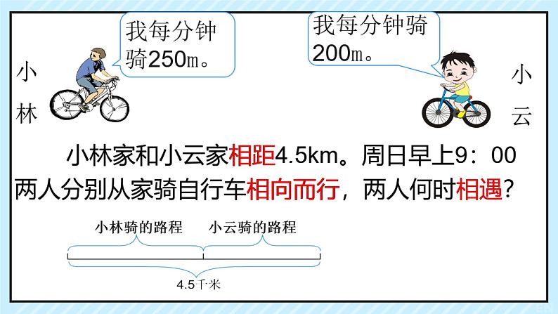 小学数学应用题 相遇问题课件PPT第3页