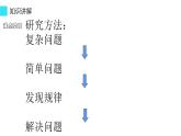 五年级数学上册课件-7 植树问题两端都栽103-人教版(共12张ppt)