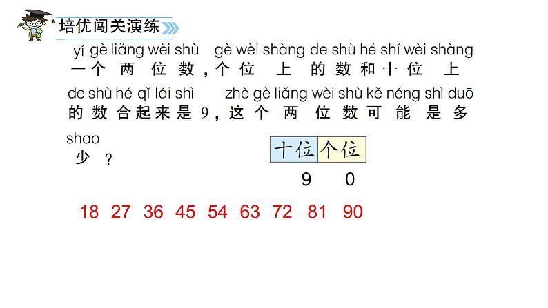 生活中的数 谁的红果多课件PPT第5页