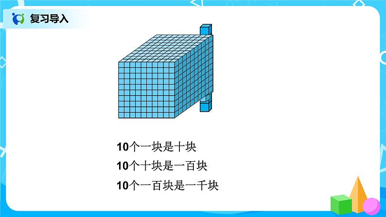 1.1《数一数》课件+教案+练习03