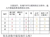三年级数学下册课件-六 长方形和正方形的面积计算 - 苏教版（共22张PPT）