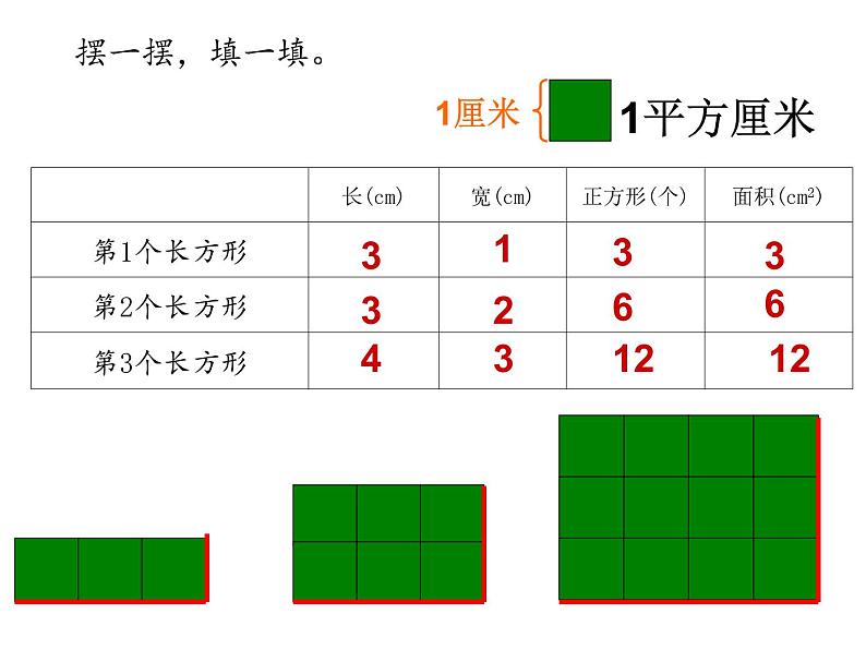 三年级数学下册课件-六 长方形和正方形的面积计算 - 苏教版（共14张PPT）第2页