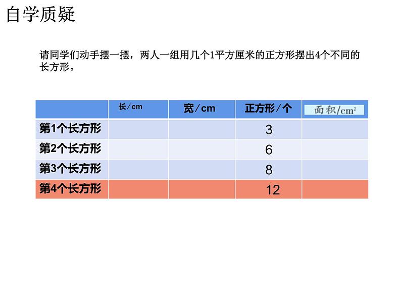 三年级数学下册课件-六 长方形和正方形的面积计算 - 苏教版（共13张PPT）第3页