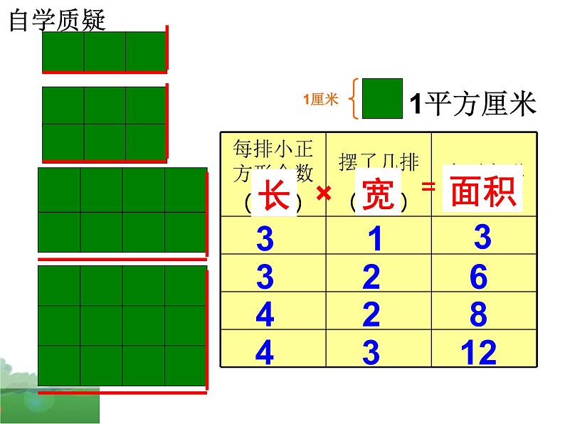 三年级数学下册课件-六 长方形和正方形的面积计算 - 苏教版（共13张PPT）第4页