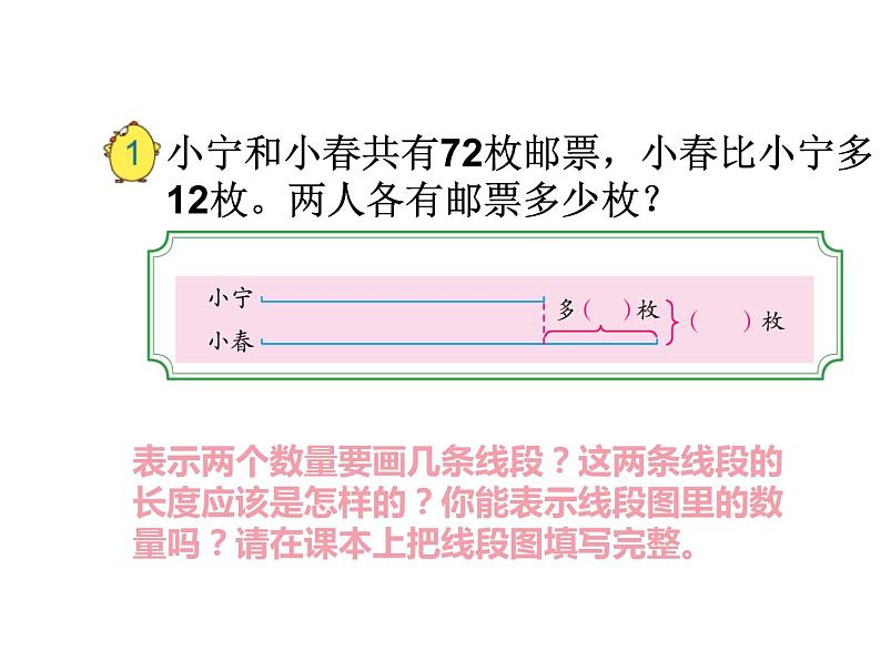 四年级数学下册课件-5解决问题的策略65-苏教版（14张PPT)03