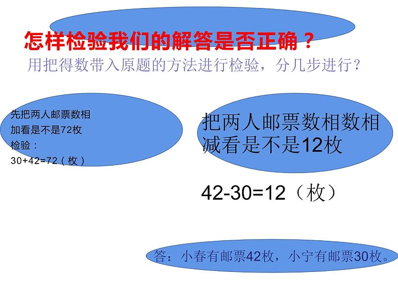 四年级数学下册课件-5解决问题的策略65-苏教版（14张PPT)06