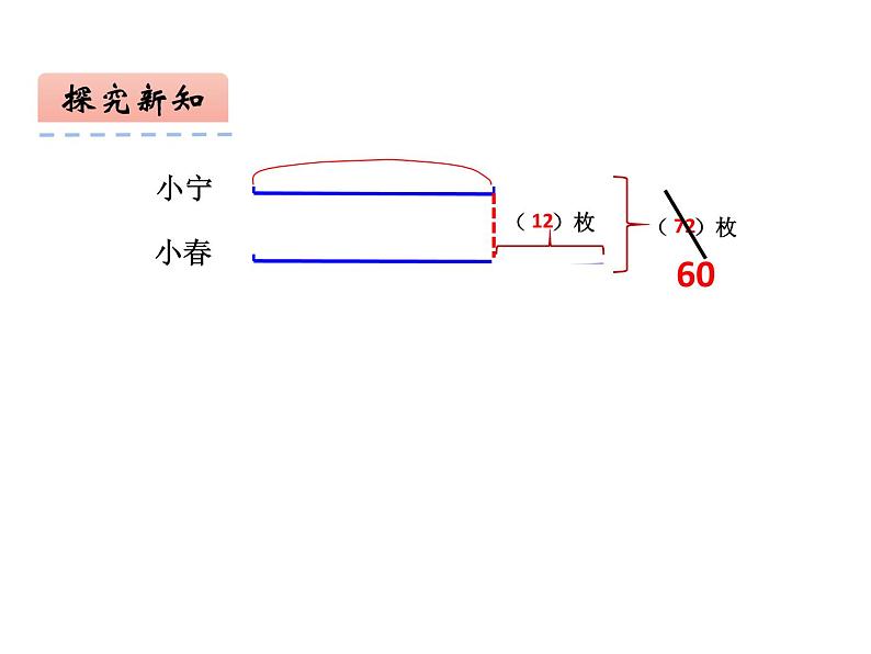 四年级数学下册课件-5解决问题的策略61-苏教版（12张PPT)04