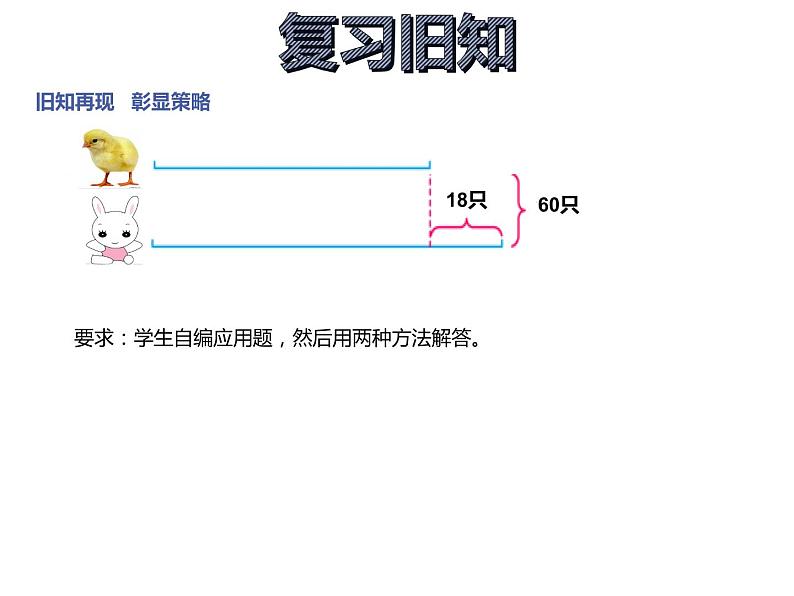 四年级数学下册课件-5解决问题的策略70-苏教版第2页