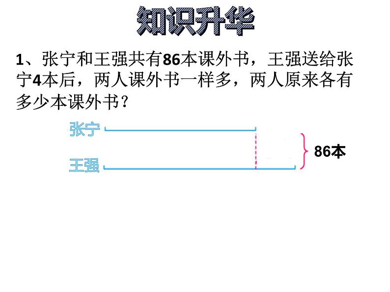 四年级数学下册课件-5解决问题的策略70-苏教版第4页