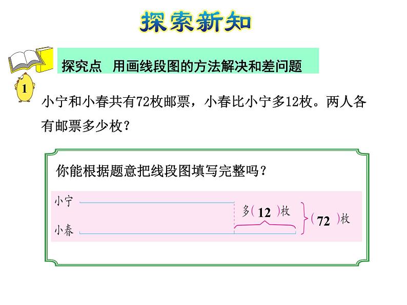 四年级数学下册课件-5解决问题的策略79-苏教版（73张PPT)第4页