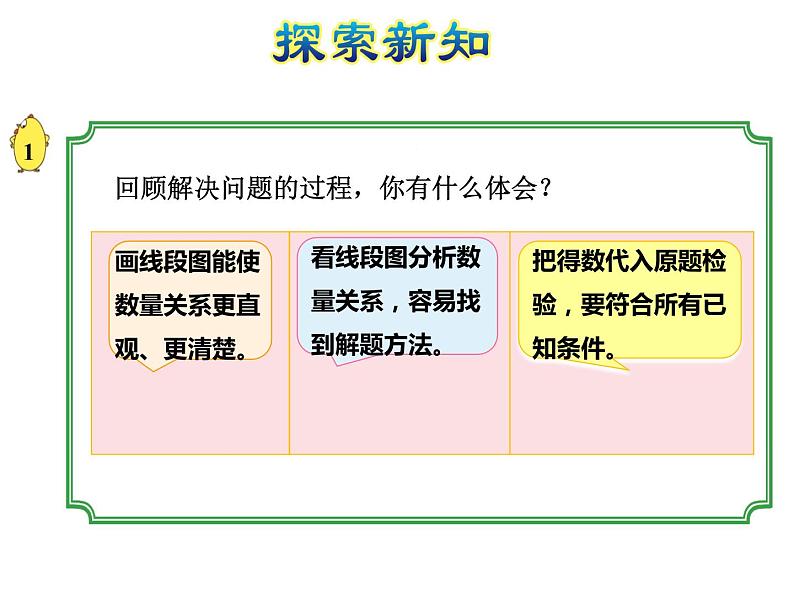 四年级数学下册课件-5解决问题的策略79-苏教版（73张PPT)第8页