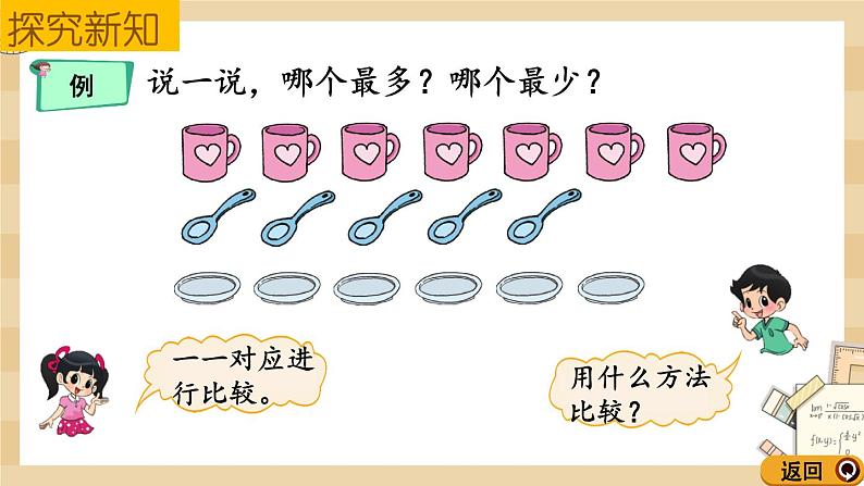 1.6《快乐的午餐——比多少》课件第7页