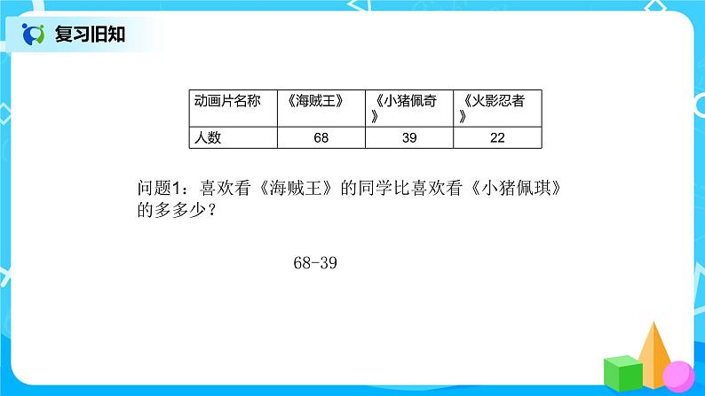 人教版数学三上4.3《三位数减两、三位数的笔算》课件第7页