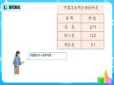 人教版数学三上4.1《三位数加三位数、两位数的笔算》课件+教案+同步练习