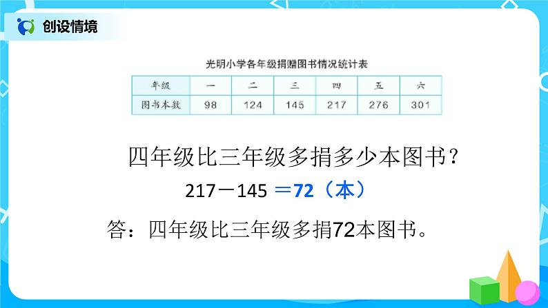 人教版数学三上4.4《被减数中间或末尾有0的连续退位减法》课件第2页