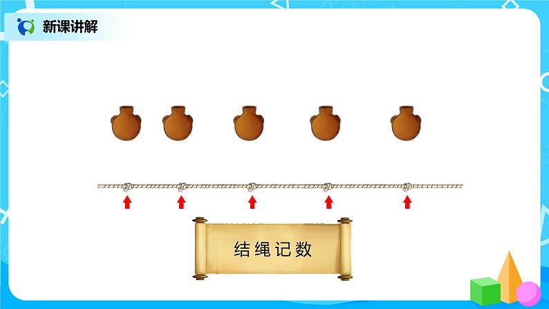 人教版小学数学四年级上册1.7《数的产生》PPT课件+教学设计+同步练习06