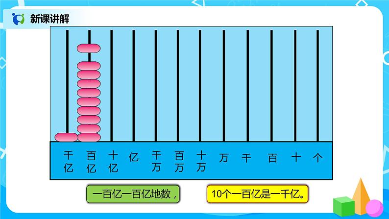 人教版小学数学四年级上册1.8《十进制计数法》PPT课件+教学设计+同步练习06