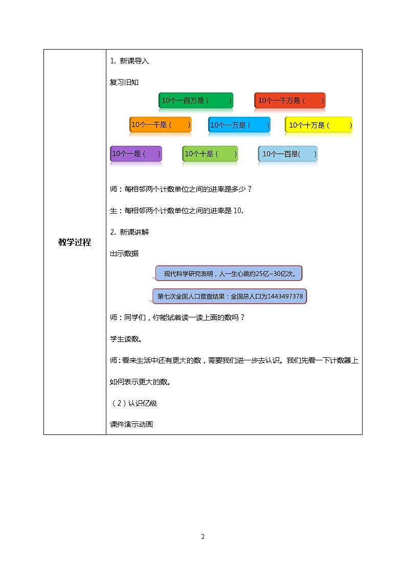 人教版小学数学四年级上册1.8《十进制计数法》PPT课件+教学设计+同步练习02