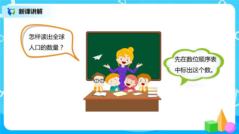 人教版小学数学四年级上册1.9《亿以上数的认识》PPT课件+教学设计+同步练习05