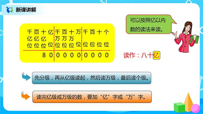 人教版小学数学四年级上册1.9《亿以上数的认识》PPT课件+教学设计+同步练习06