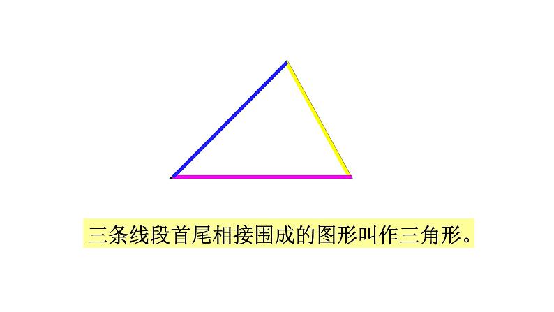 四年级数学下册课件-7三角形-平行四边形和梯形39-苏教版（共41张PPT）第2页