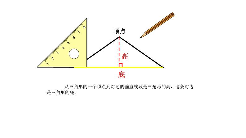 四年级数学下册课件-7三角形-平行四边形和梯形39-苏教版（共41张PPT）第6页