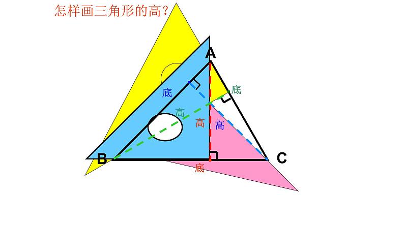 四年级数学下册课件-7三角形-平行四边形和梯形39-苏教版（共41张PPT）第7页