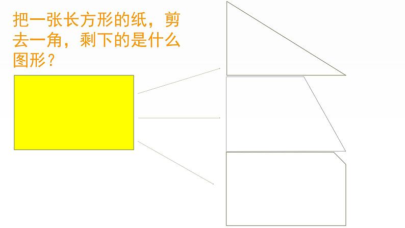 四年级数学下册课件-7三角形-平行四边形和梯形41-苏教版（共14张PPT）第2页