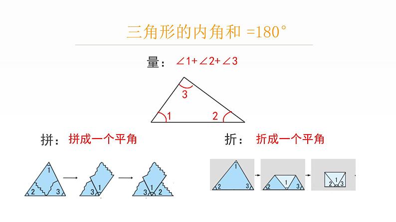 四年级数学下册课件-7三角形-平行四边形和梯形41-苏教版（共14张PPT）第3页