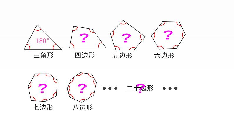 四年级数学下册课件-7三角形-平行四边形和梯形41-苏教版（共14张PPT）第5页