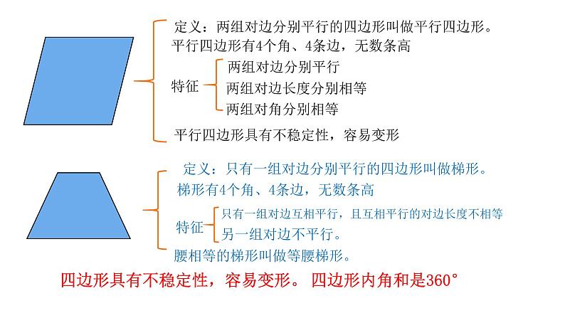 四年级数学下册课件-7三角形-平行四边形和梯形34-苏教版（共17张PPT）第4页