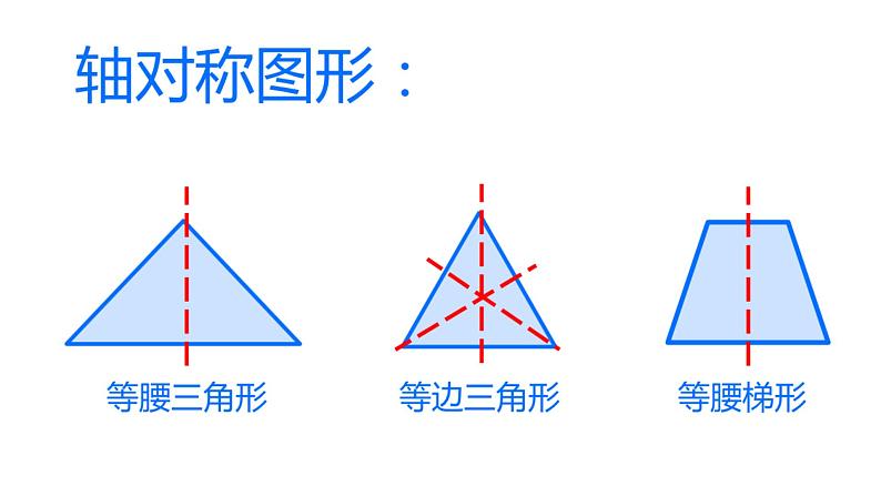 四年级数学下册课件-7三角形-平行四边形和梯形34-苏教版（共17张PPT）第6页