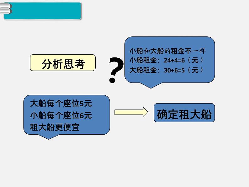 第5课时  租船课件PPT第5页