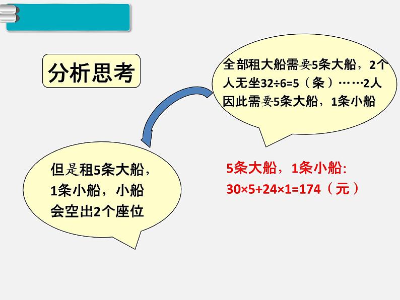 第5课时  租船课件PPT第6页