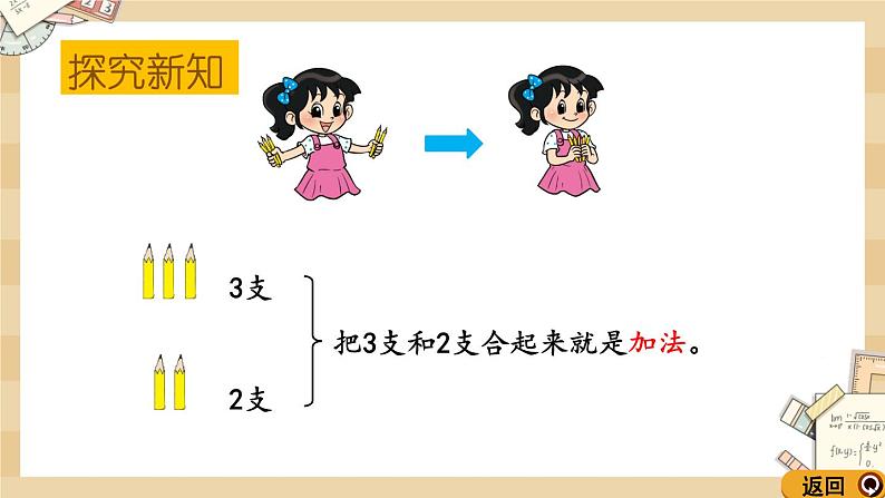 3.1 《一共有多少（认识加法）》课件04