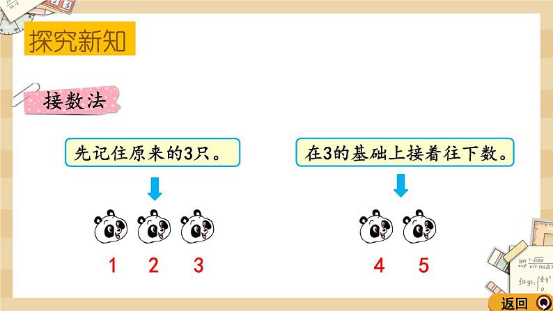 3.1 《一共有多少（认识加法）》课件07