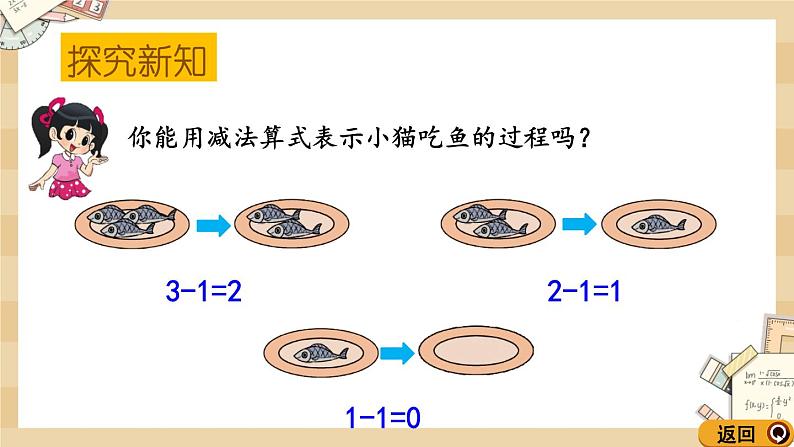 3.3 《可爱的小猫（得数是0的减法）》课件第4页