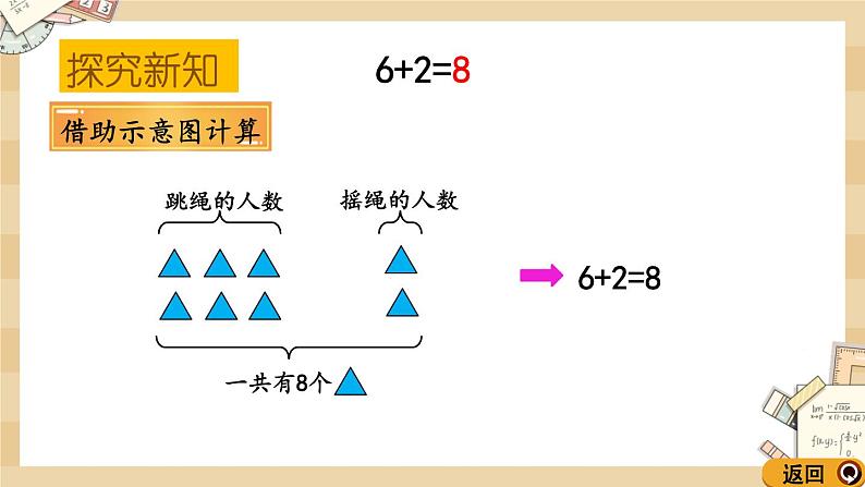 3.7 《跳绳（8、9的加减法）》课件06